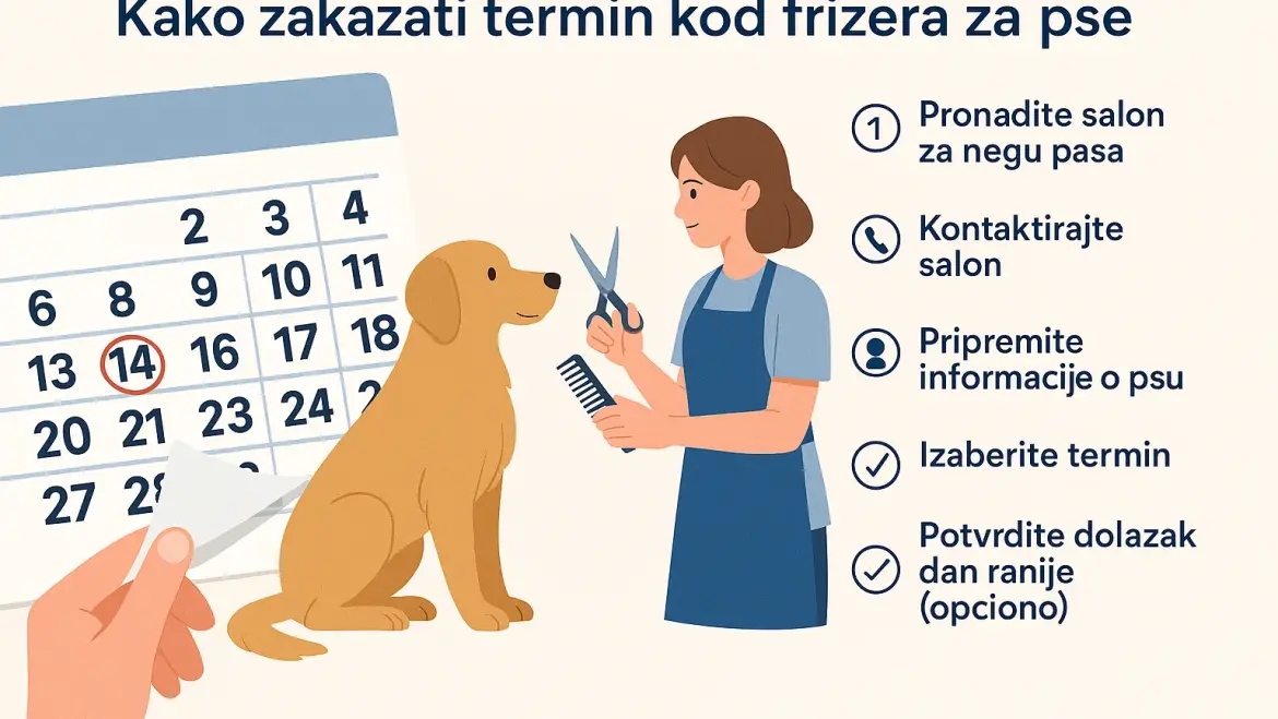 Kako zakazati termin kod frizere za pse?