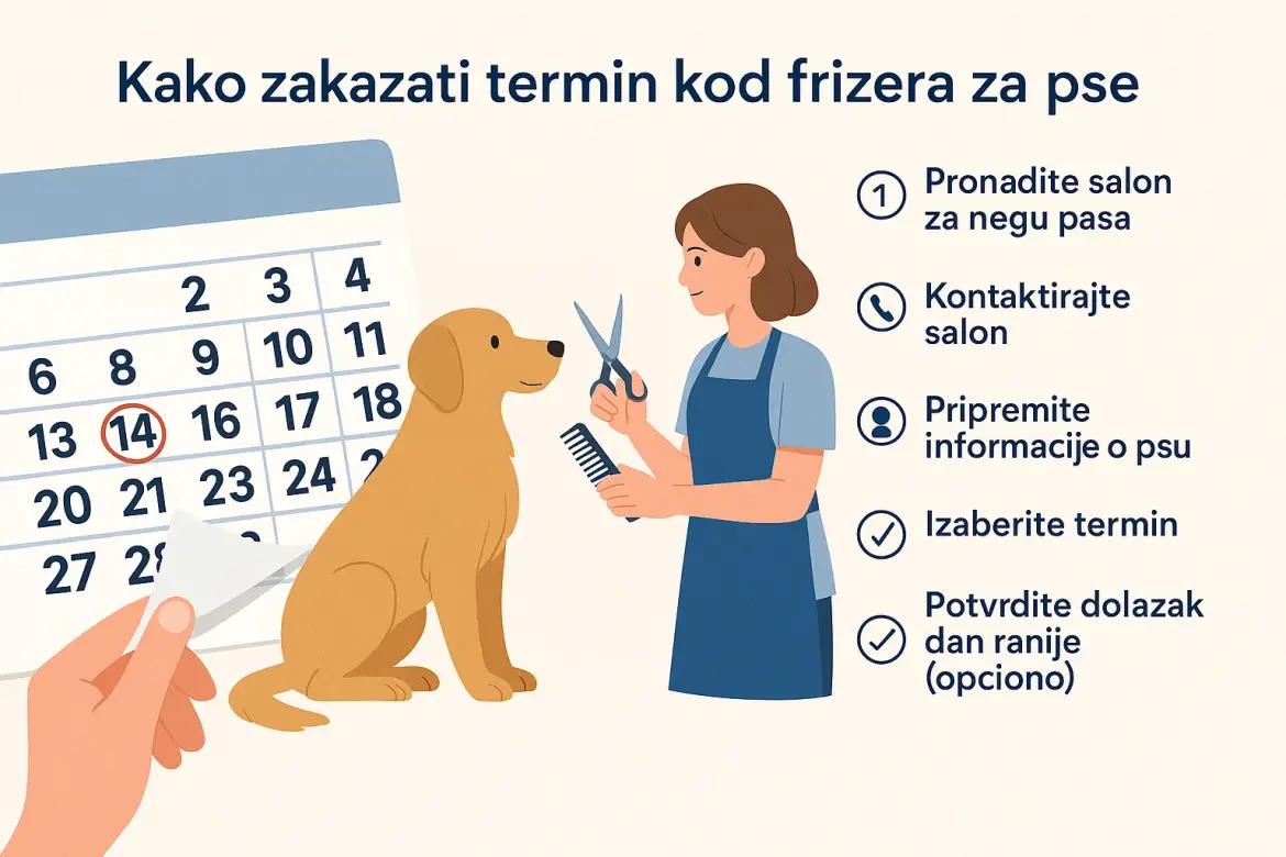 Kako-zakazati-termin-kod-frizera-za-pse.webp